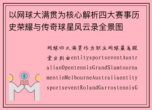 以网球大满贯为核心解析四大赛事历史荣耀与传奇球星风云录全景图
